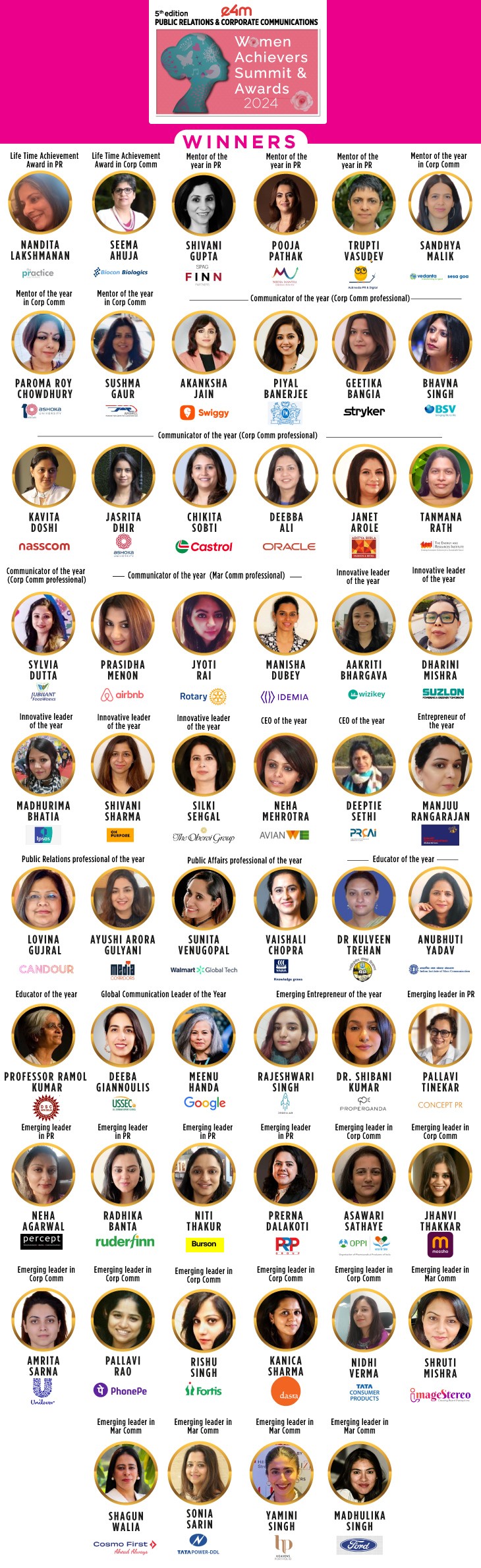 e4m announces its 5th edition PR & Corp Comm Women Achievers Awards ...